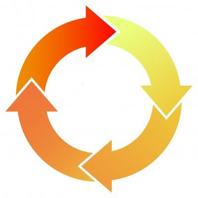 La valutazione dell’insegnante, tra paure e necessità